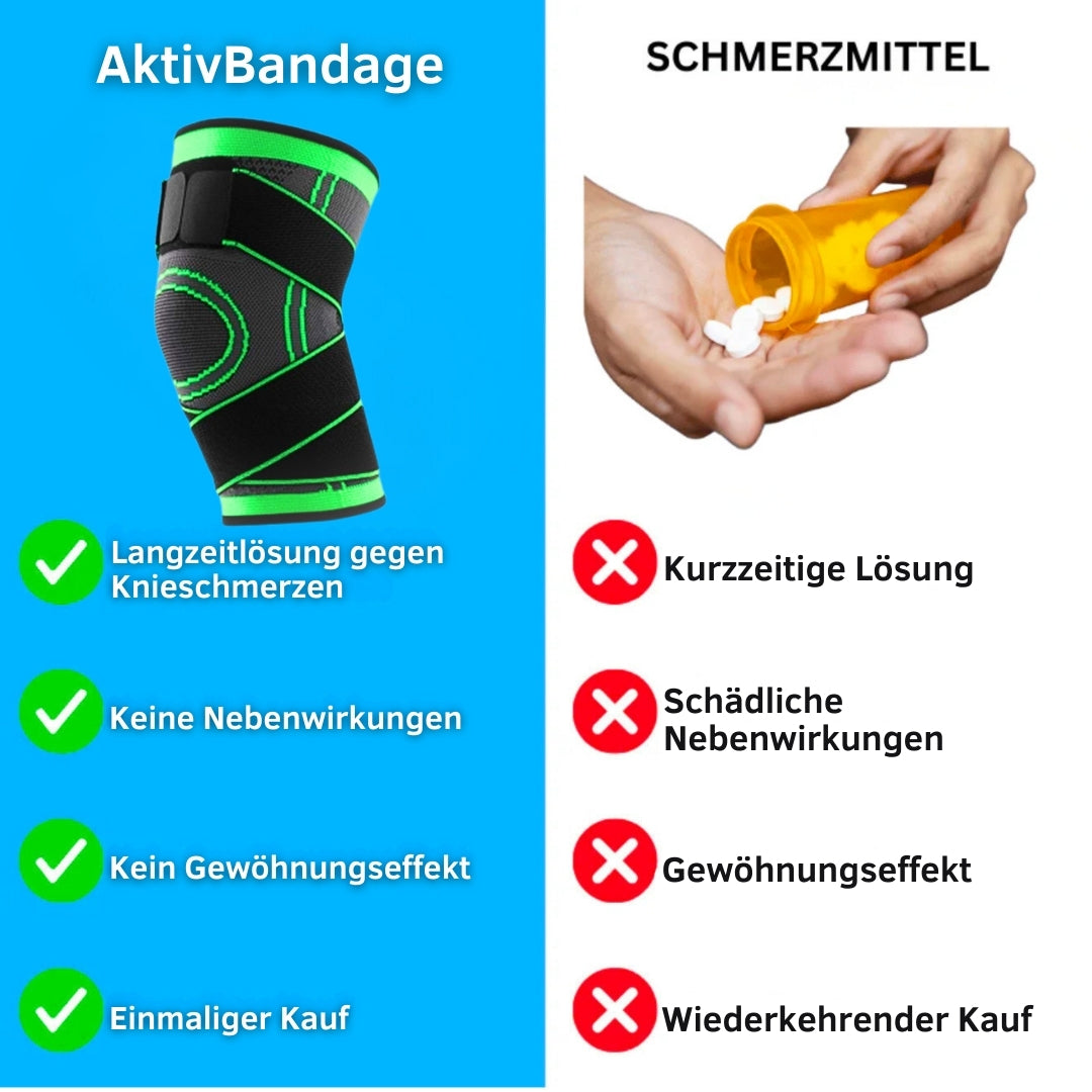 AktivBandage