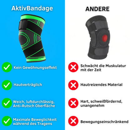 AktivBandage