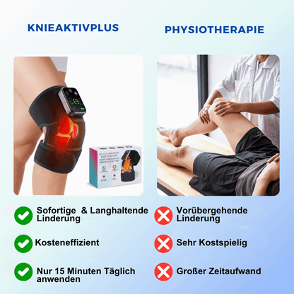 KnieAktiv - Schmerzorientiert